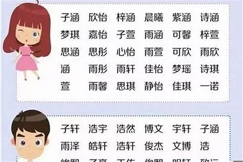 名字 男生|1200个好听儒雅大气的男生名字